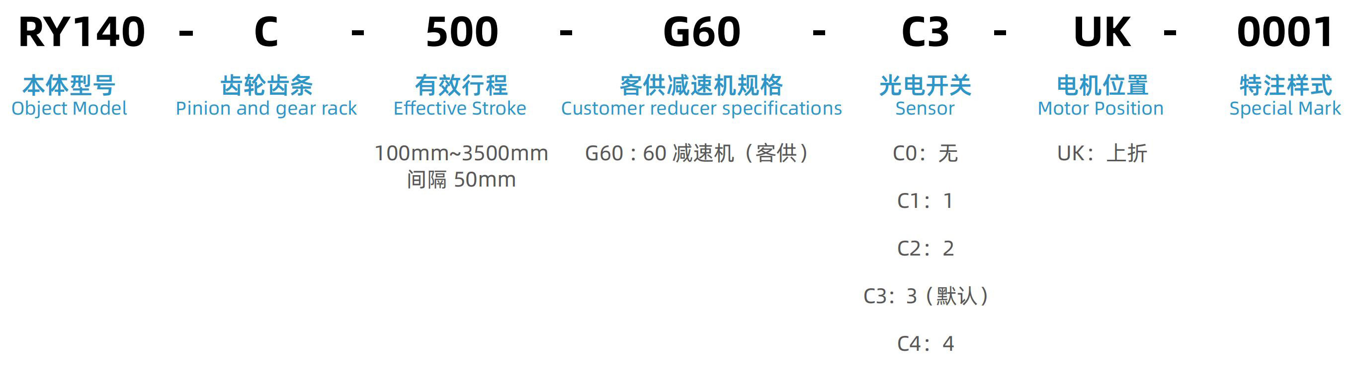 丝杆模组有哪些.jpg 丝杆模组有哪些.jpg