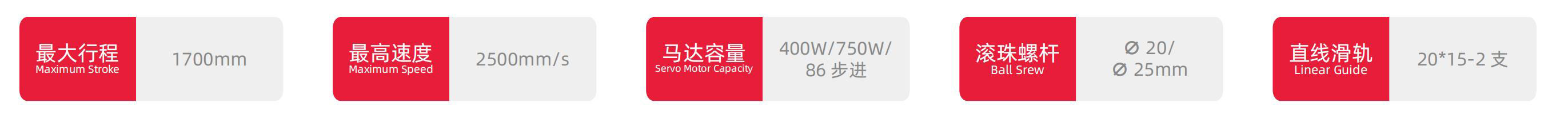 滑台同步带模组.jpg 滑台同步带模组.jpg