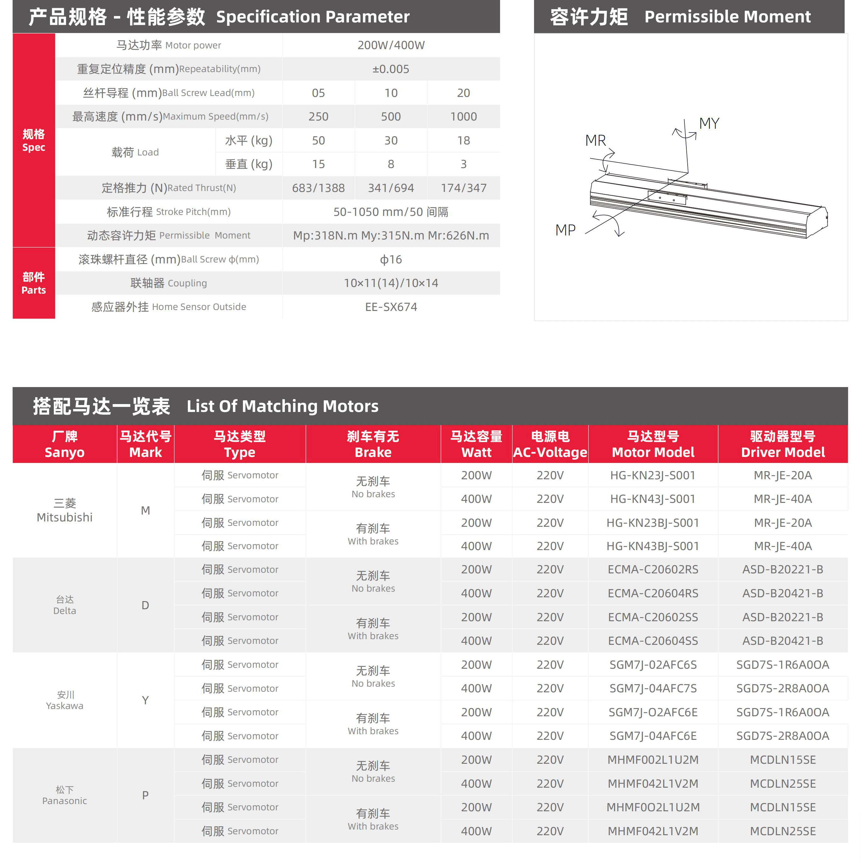 华东区的直线模组厂家有哪些.jpg 华东区的直线模组厂家有哪些.jpg