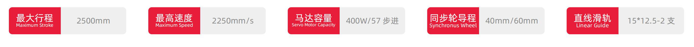 直线滑台模组供应商.jpg 直线滑台模组供应商.jpg